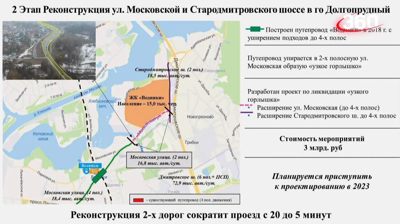 Метро в пешей доступности появится у жителей Долгопрудного в 2023 году |  360°