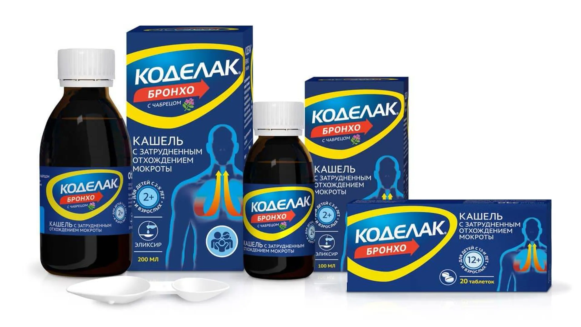 Коделак Бронхо Цена