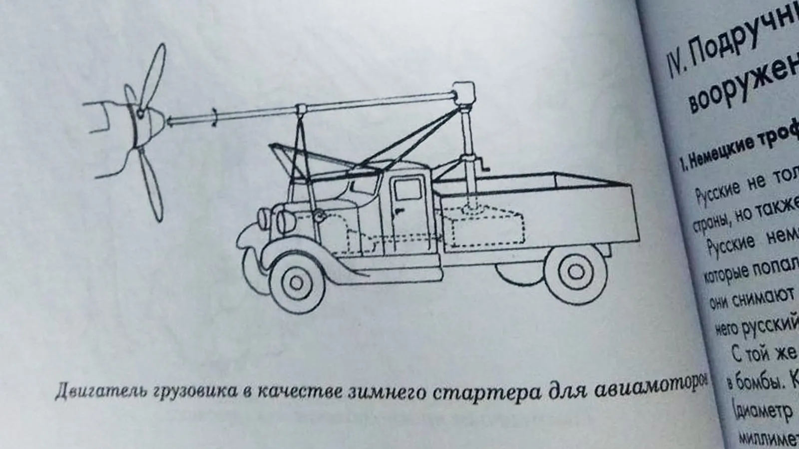 Иллюстрация из брошюры «Русские подручные средство», перевод и издание Российского военно-исторического общества 2021 года
