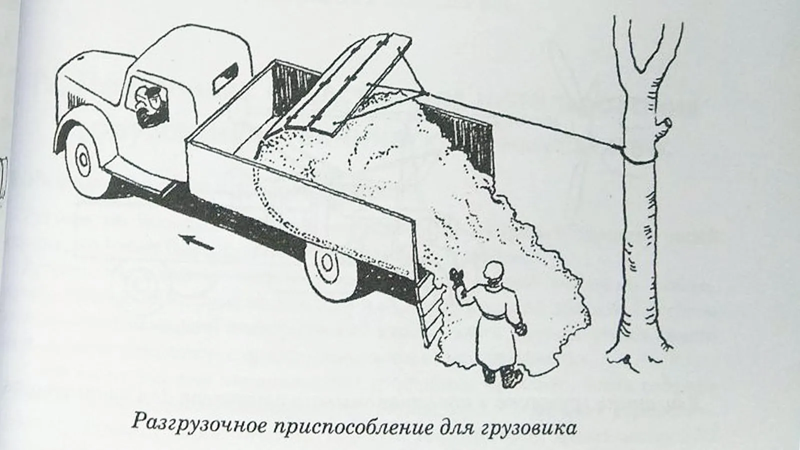 Иллюстрация из брошюры «Русские подручные средство», перевод и издание Российского военно-исторического общества 2021 года