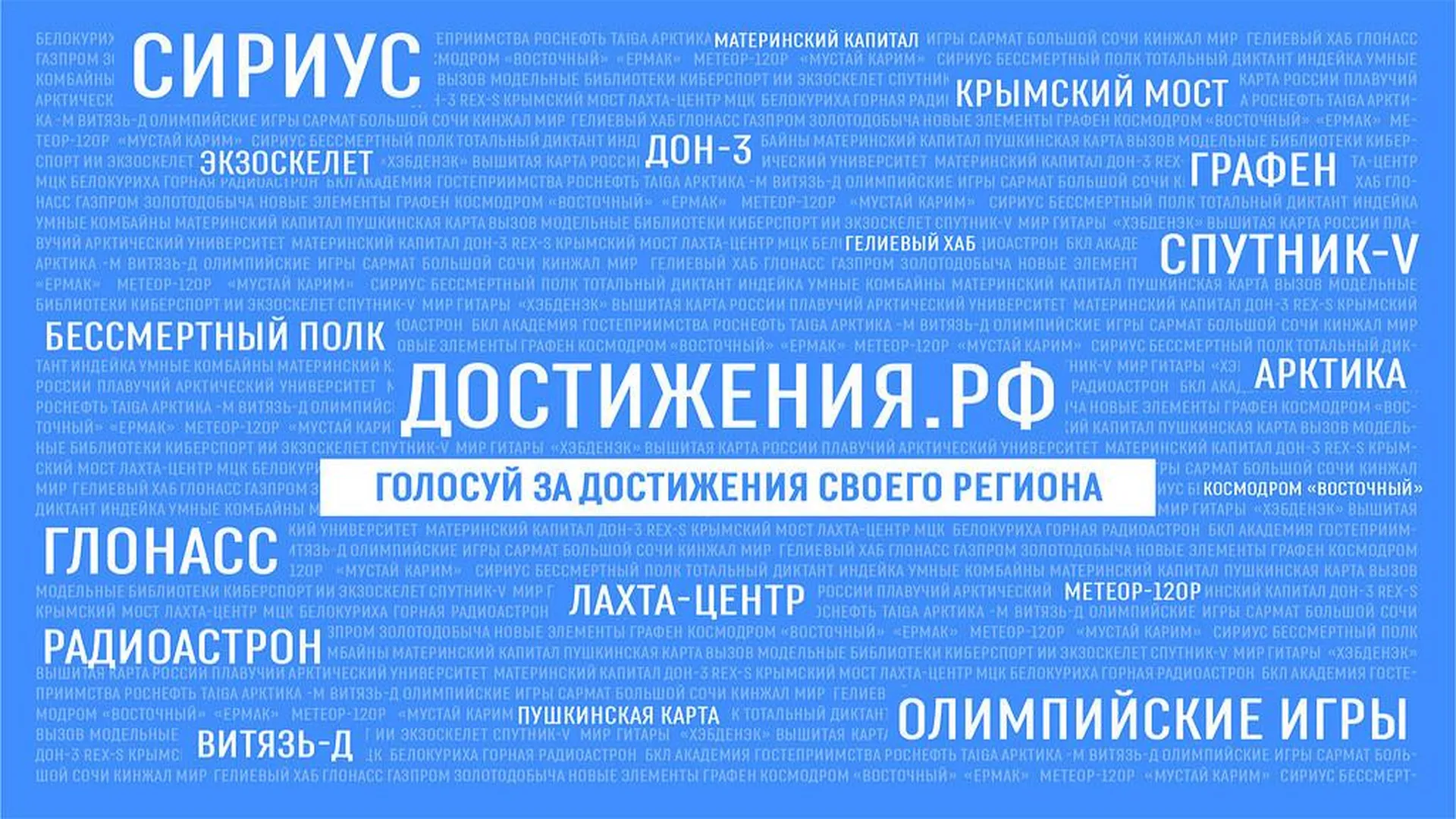 Жители Подмосковья могут отметить успехи региона на сайте Достижения.РФ